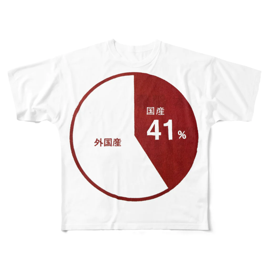 エリア45の日本の食料自給率。 フルグラフィックTシャツ