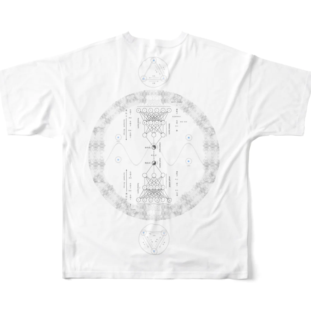 アメミヤユウ/体験作家の雨宮曼荼羅2021 All-Over Print T-Shirt :back