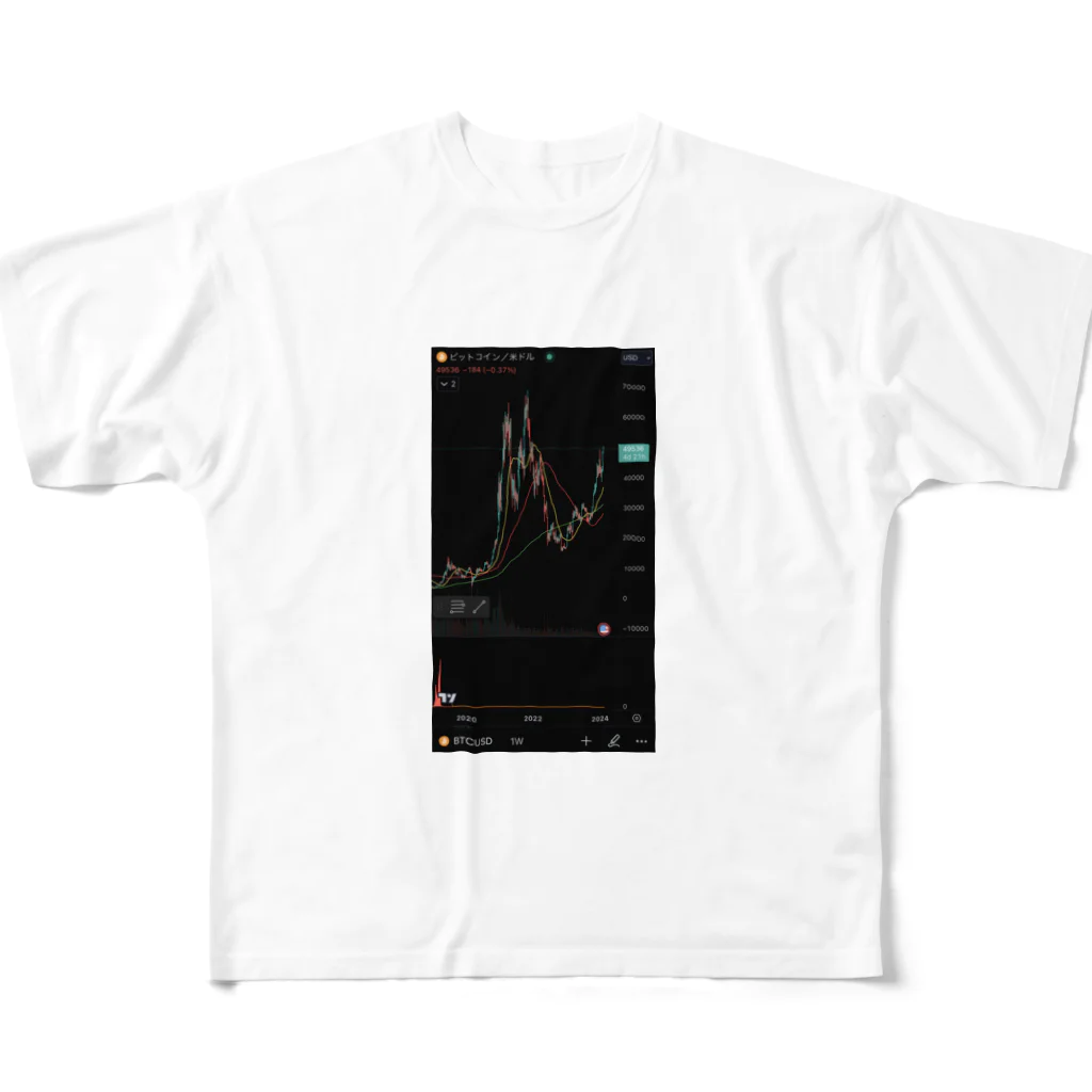 とらまるSHOPのBTC/USD フルグラフィックTシャツ