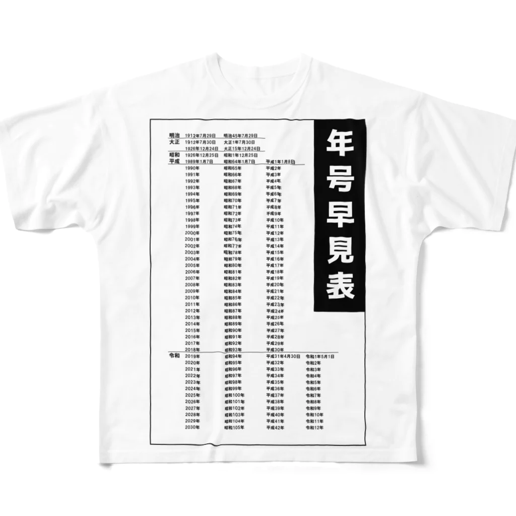 kazu_gの年号早見表!(淡色用) フルグラフィックTシャツ