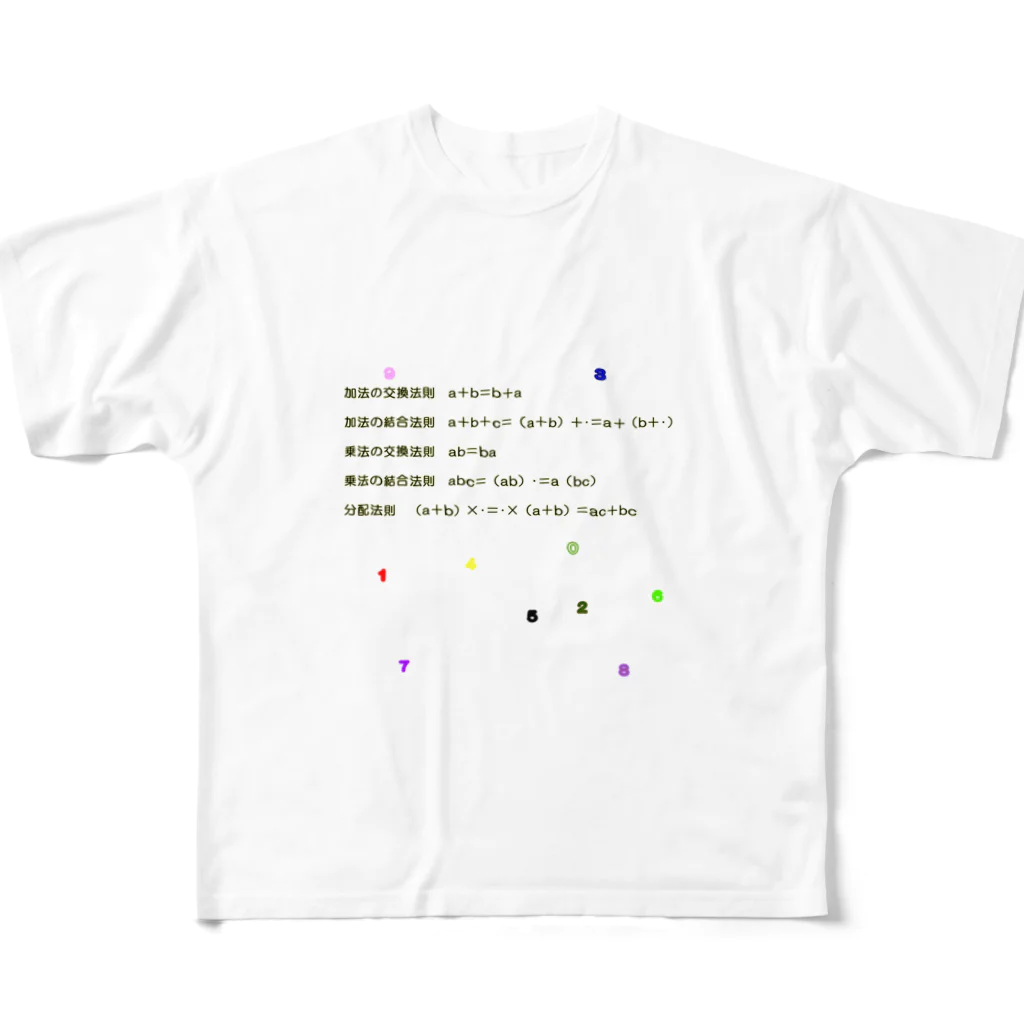 noiSutoaの交換法則、結合法則、そして分配法則 All-Over Print T-Shirt