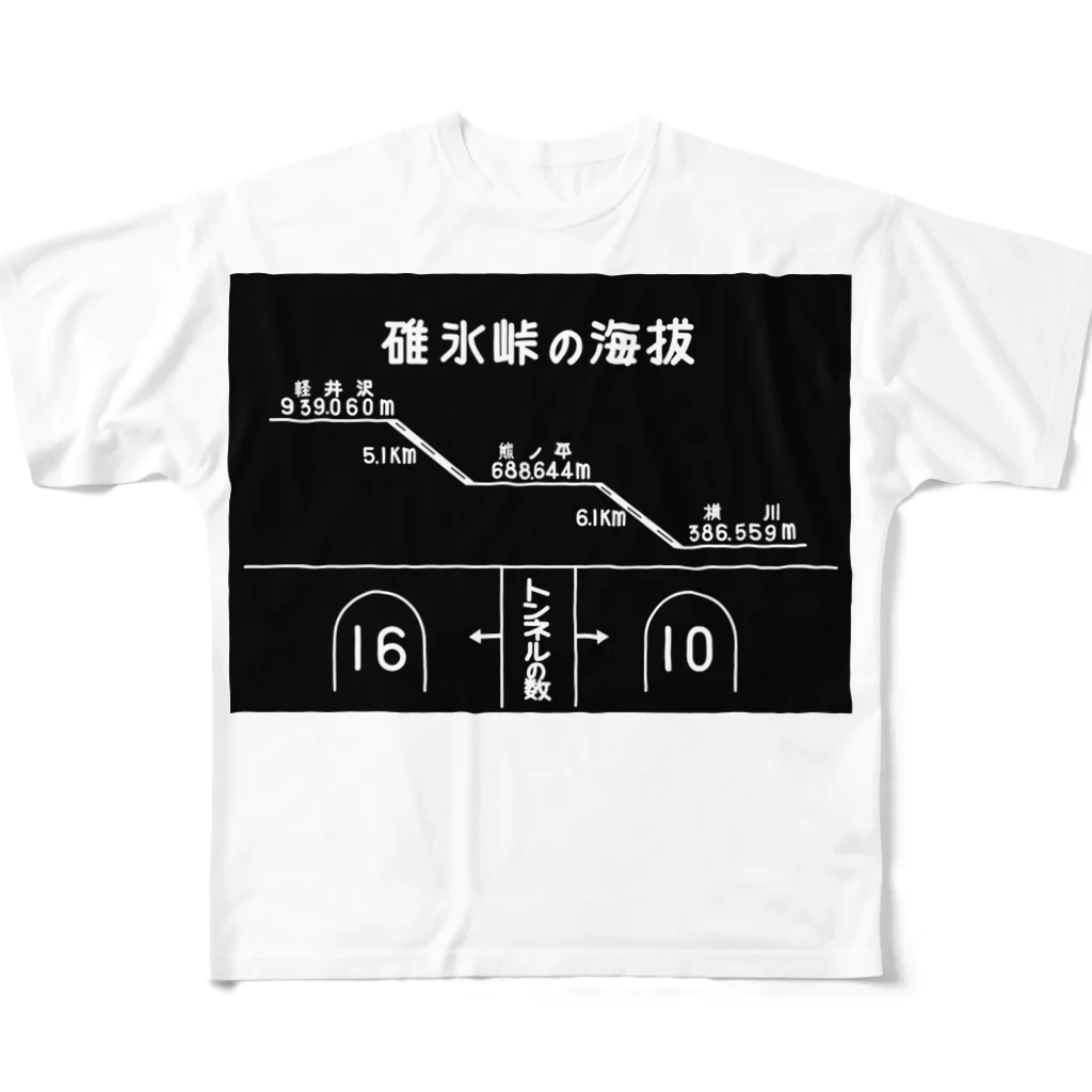 新商品PTオリジナルショップの熊ノ平駅観光案内看板グッズ フルグラフィックTシャツ