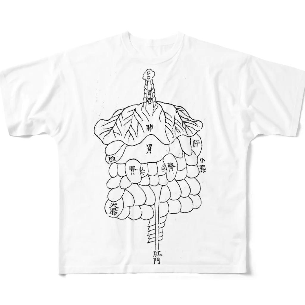 shoshi-gotoh 書肆ごとう 雑貨部の内臓 フルグラフィックTシャツ
