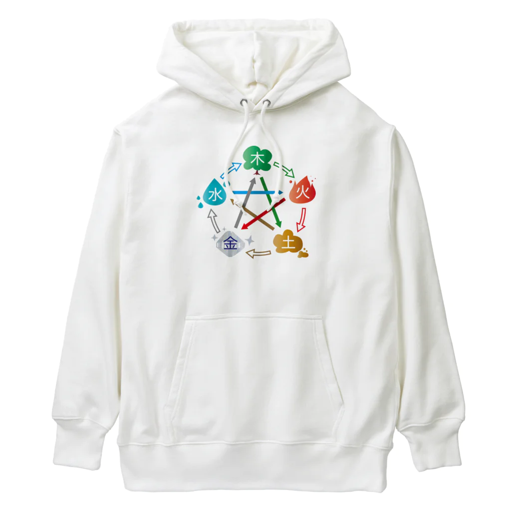 乙屋の乙屋　五行相関図だよ Heavyweight Hoodie