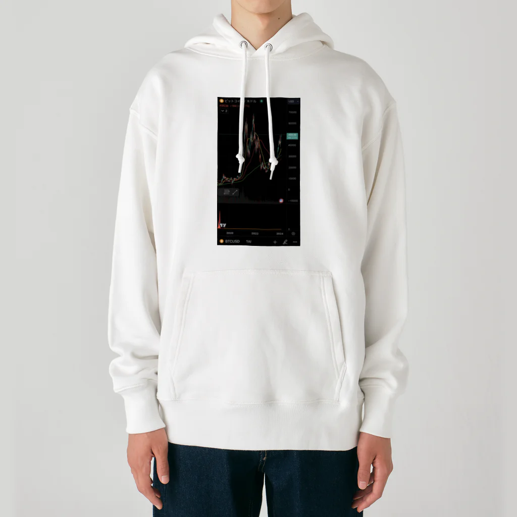 とらまるSHOPのBTC/USD Heavyweight Hoodie