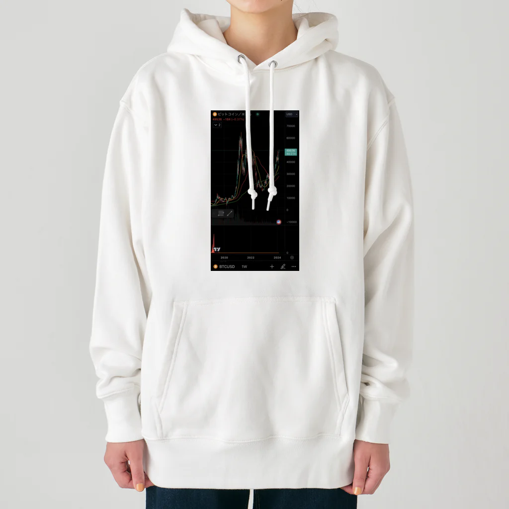 とらまるSHOPのBTC/USD Heavyweight Hoodie