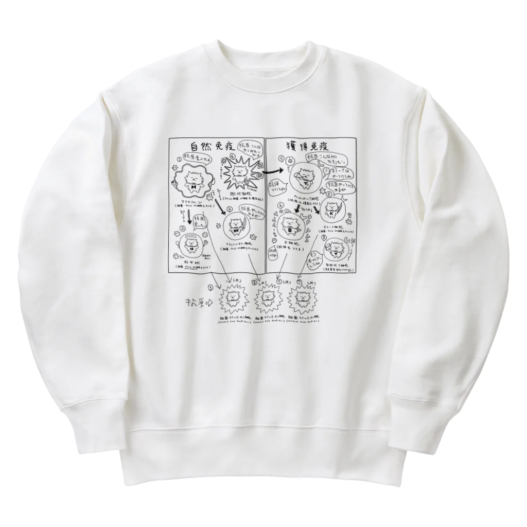 ネコグラシの自然免疫獲得免疫 Heavyweight Crew Neck Sweatshirt