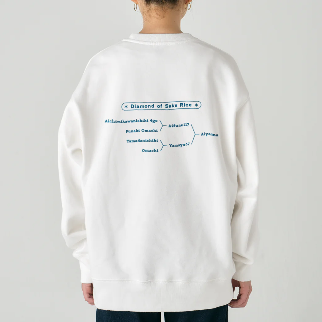 じゅんまい商店のAIYAMANIA　〜好きな酒米は愛山です♡〜 Ver. 2.0【Blue】 Heavyweight Crew Neck Sweatshirt