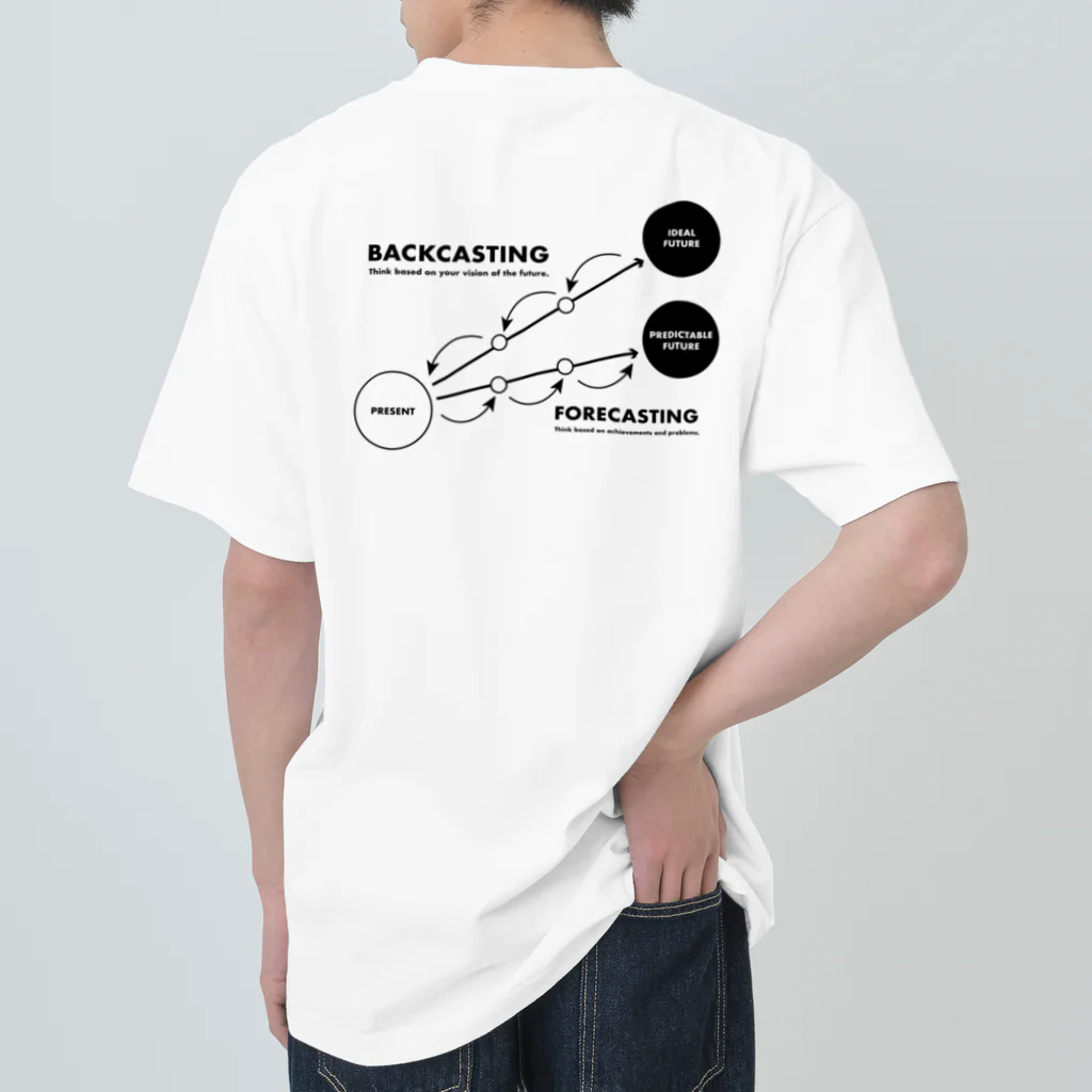 MarkeTeeのバックキャスティング ヘビーウェイトTシャツ