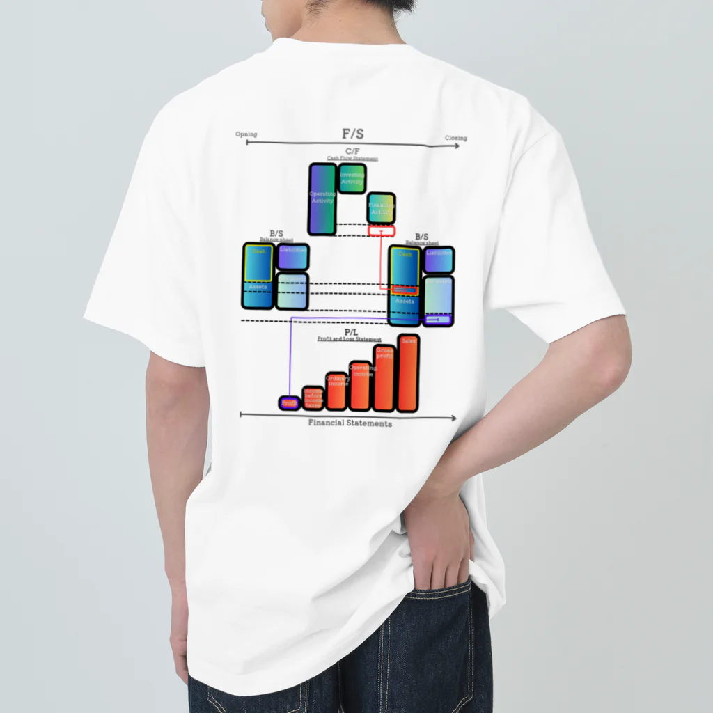 GreenCrane(グリーンクレーン出版)の財務三表のつながりTシャツ ヘビーウェイトTシャツ