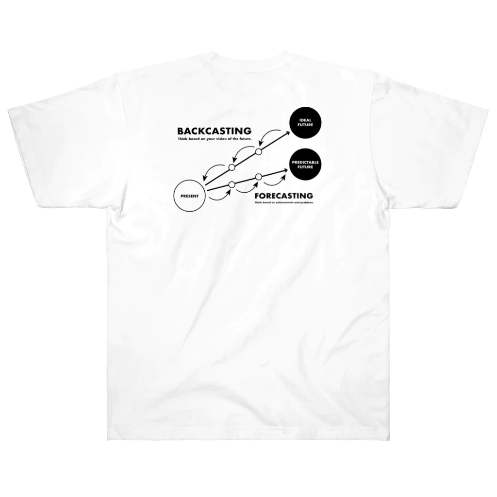 MarkeTeeのバックキャスティング Heavyweight T-Shirt