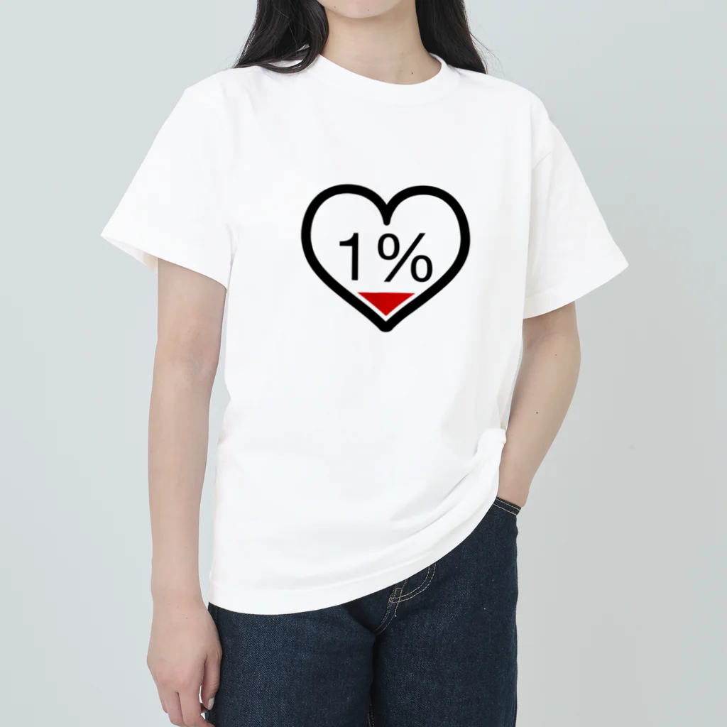 Our.s SUZURI店ののこり残量1％ ヘビーウェイトTシャツ