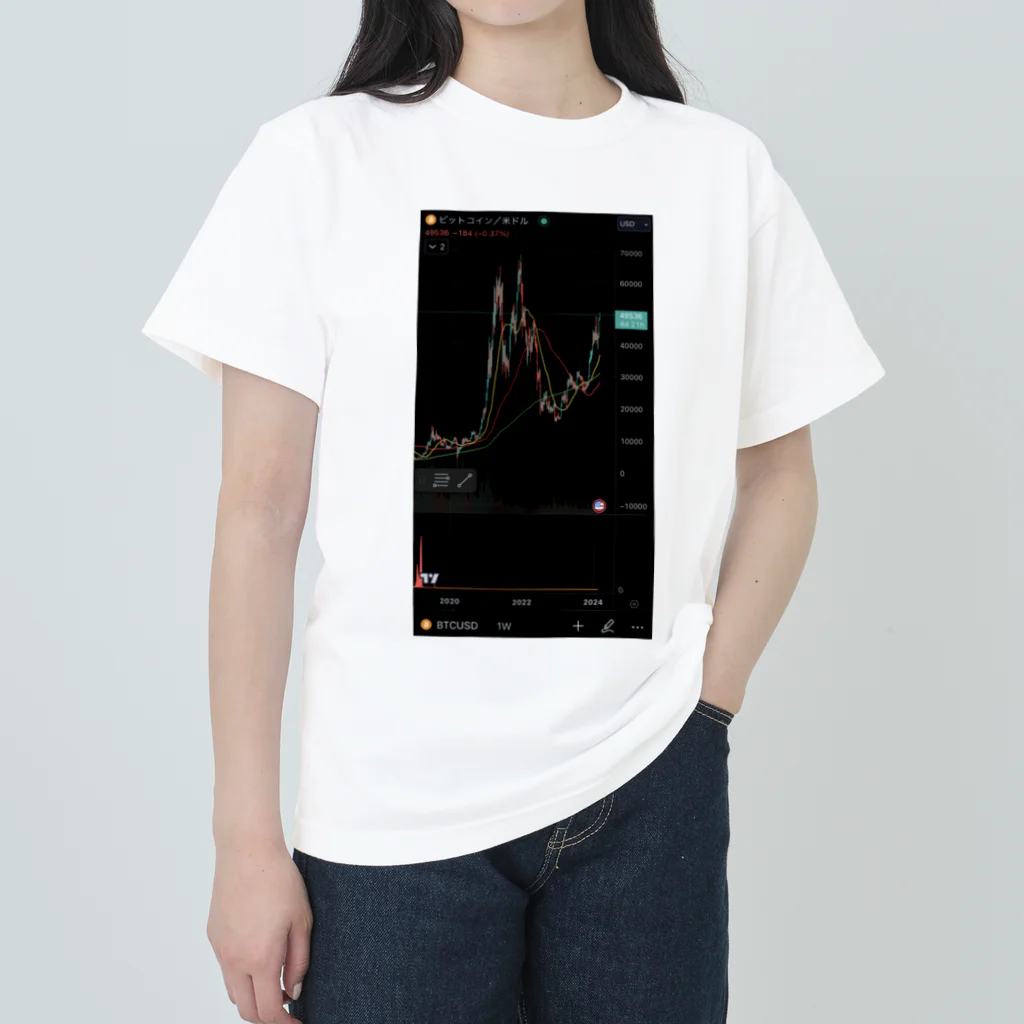 とらまるSHOPのBTC/USD ヘビーウェイトTシャツ