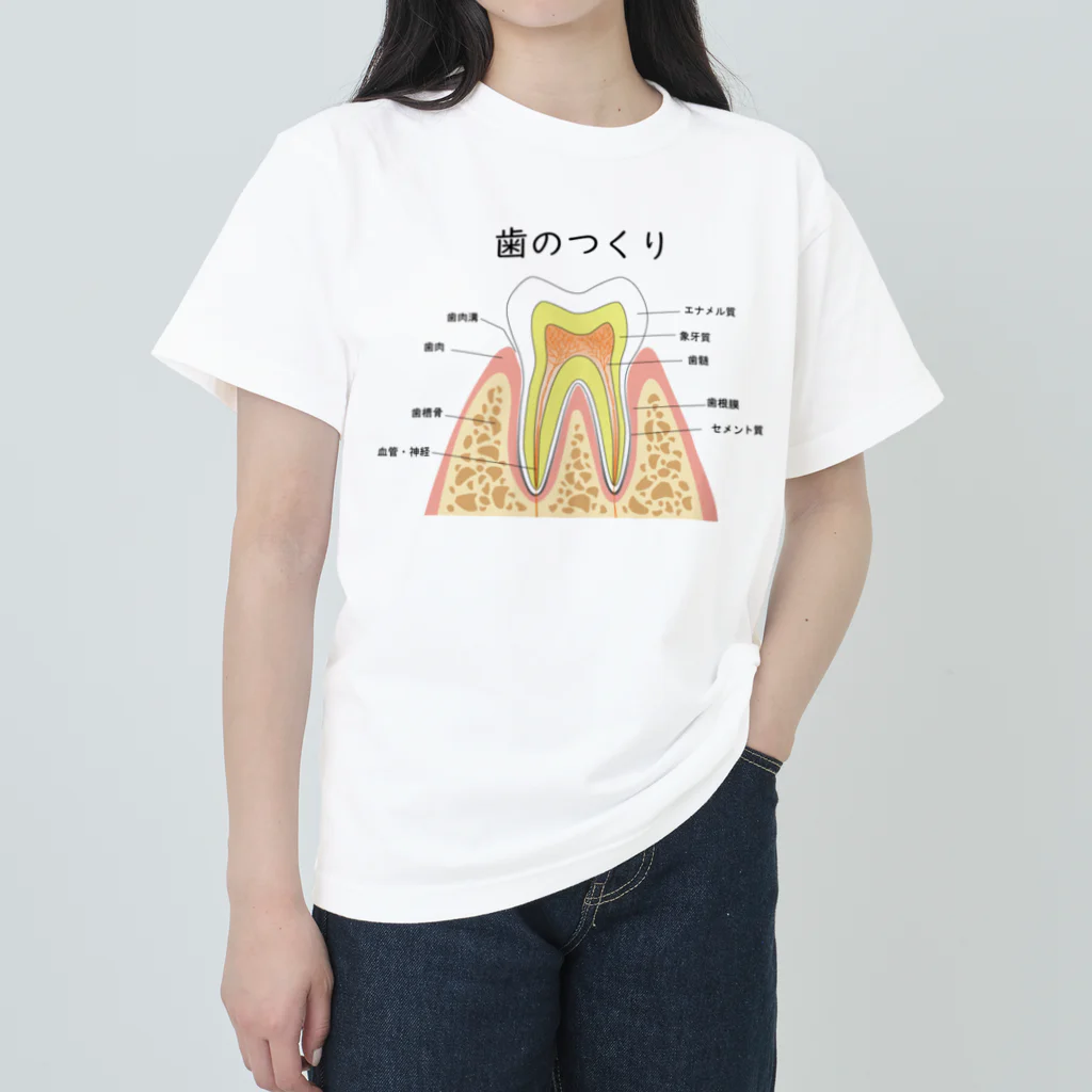 miu8080の歯のつくり ヘビーウェイトTシャツ