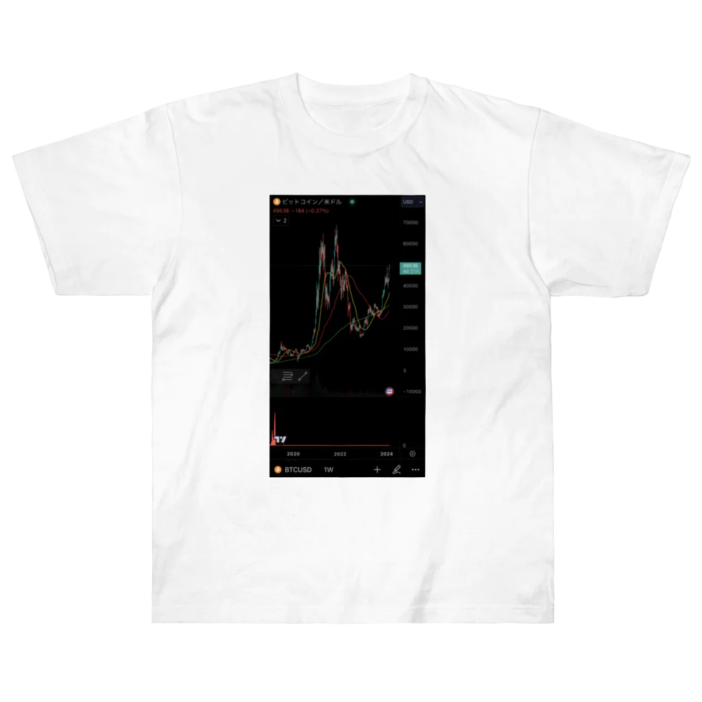 とらまるSHOPのBTC/USD ヘビーウェイトTシャツ