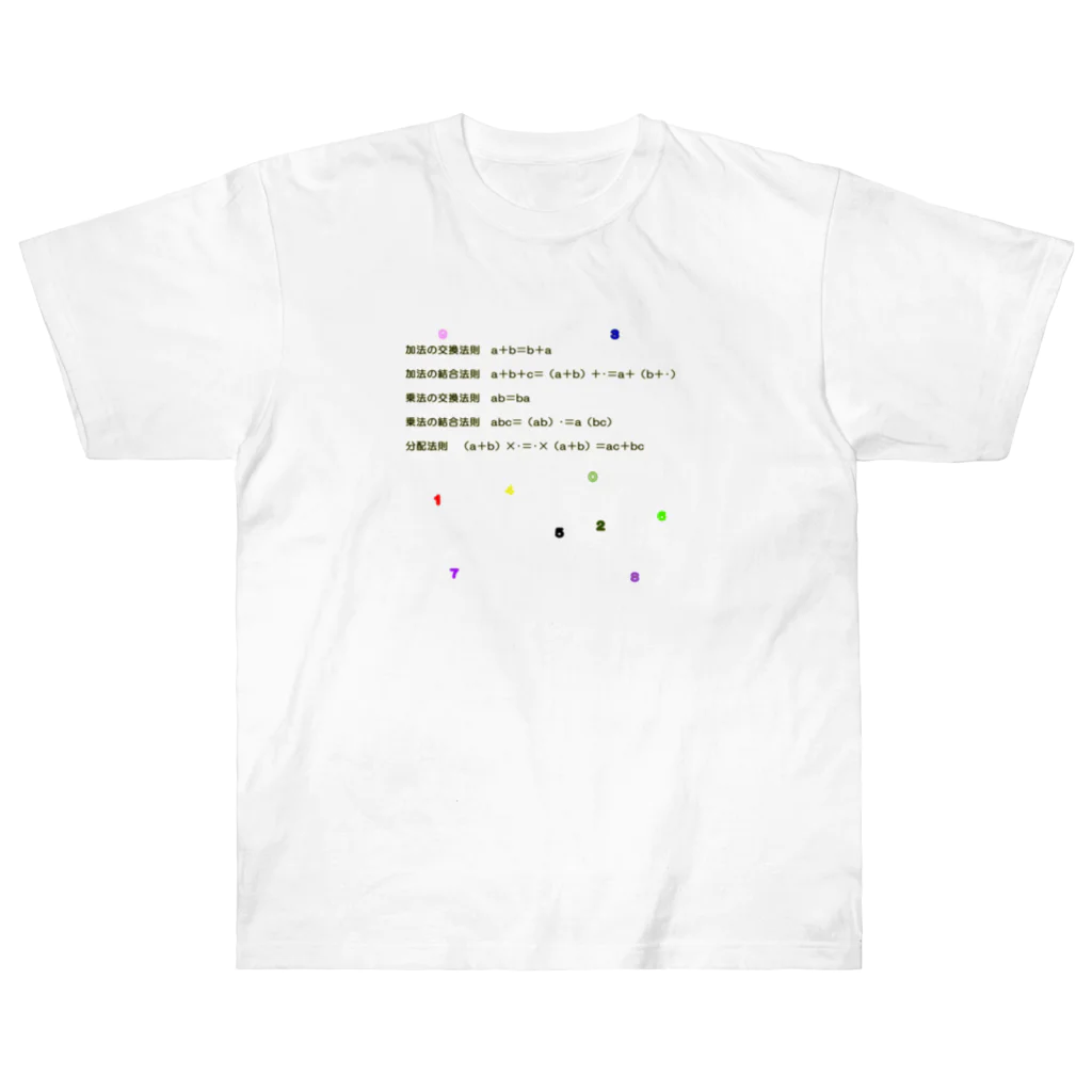 noiSutoaの交換法則、結合法則、そして分配法則 Heavyweight T-Shirt