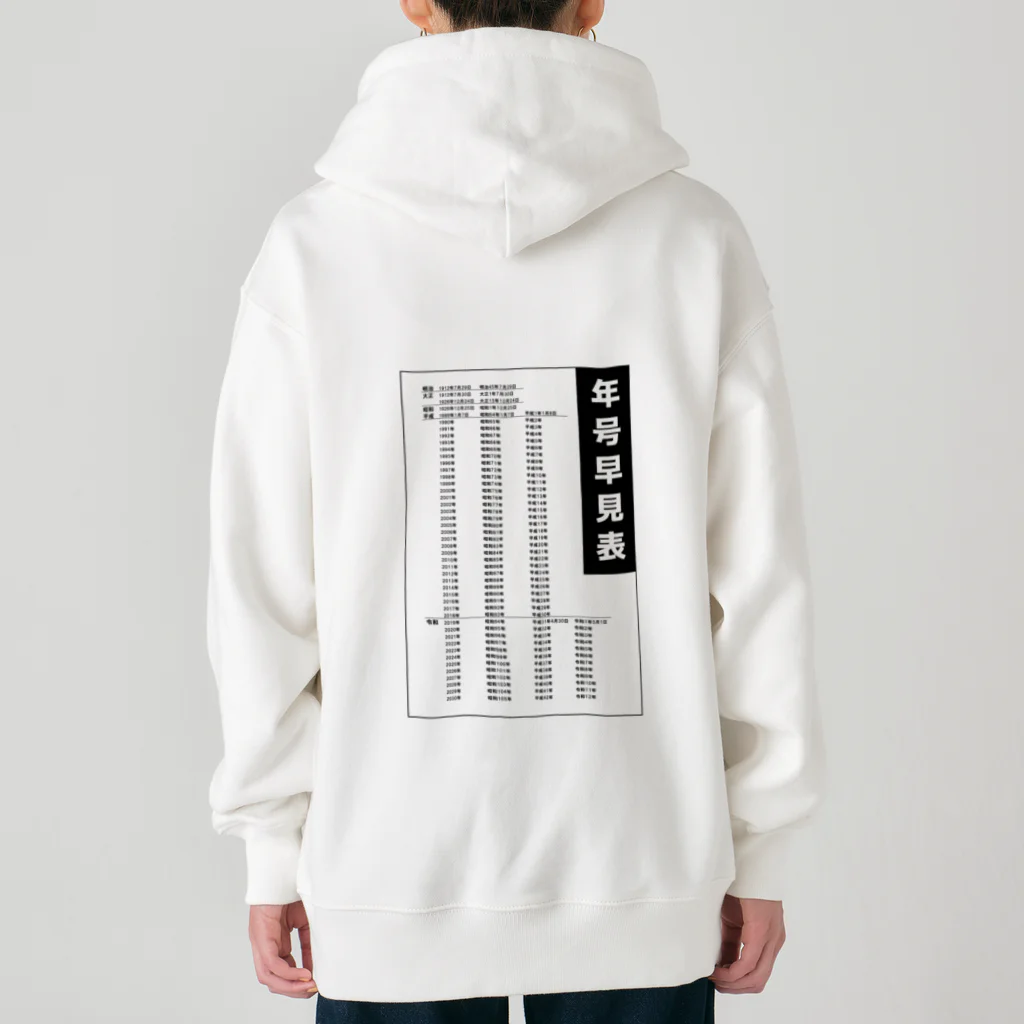 kazu_gの年号早見表!(淡色用) Heavyweight Zip Hoodie