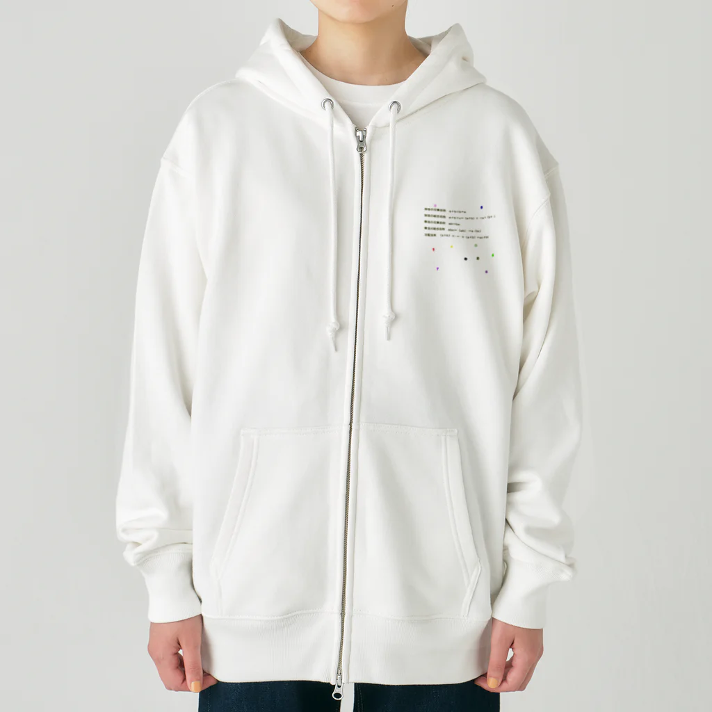 noiSutoaの交換法則、結合法則、そして分配法則 Heavyweight Zip Hoodie