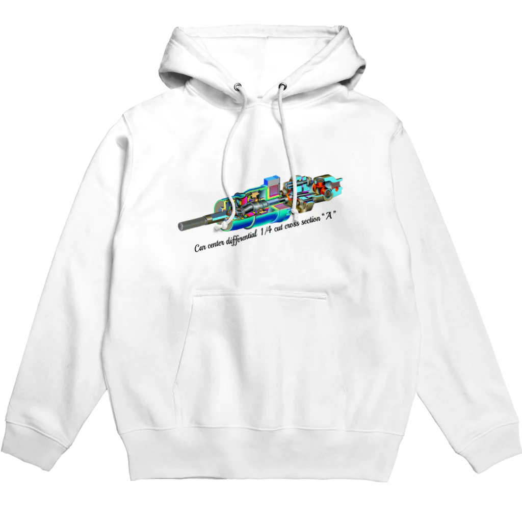 mugen_rottkaku301のえ？ケーキ　実はセンターデフです。 Hoodie