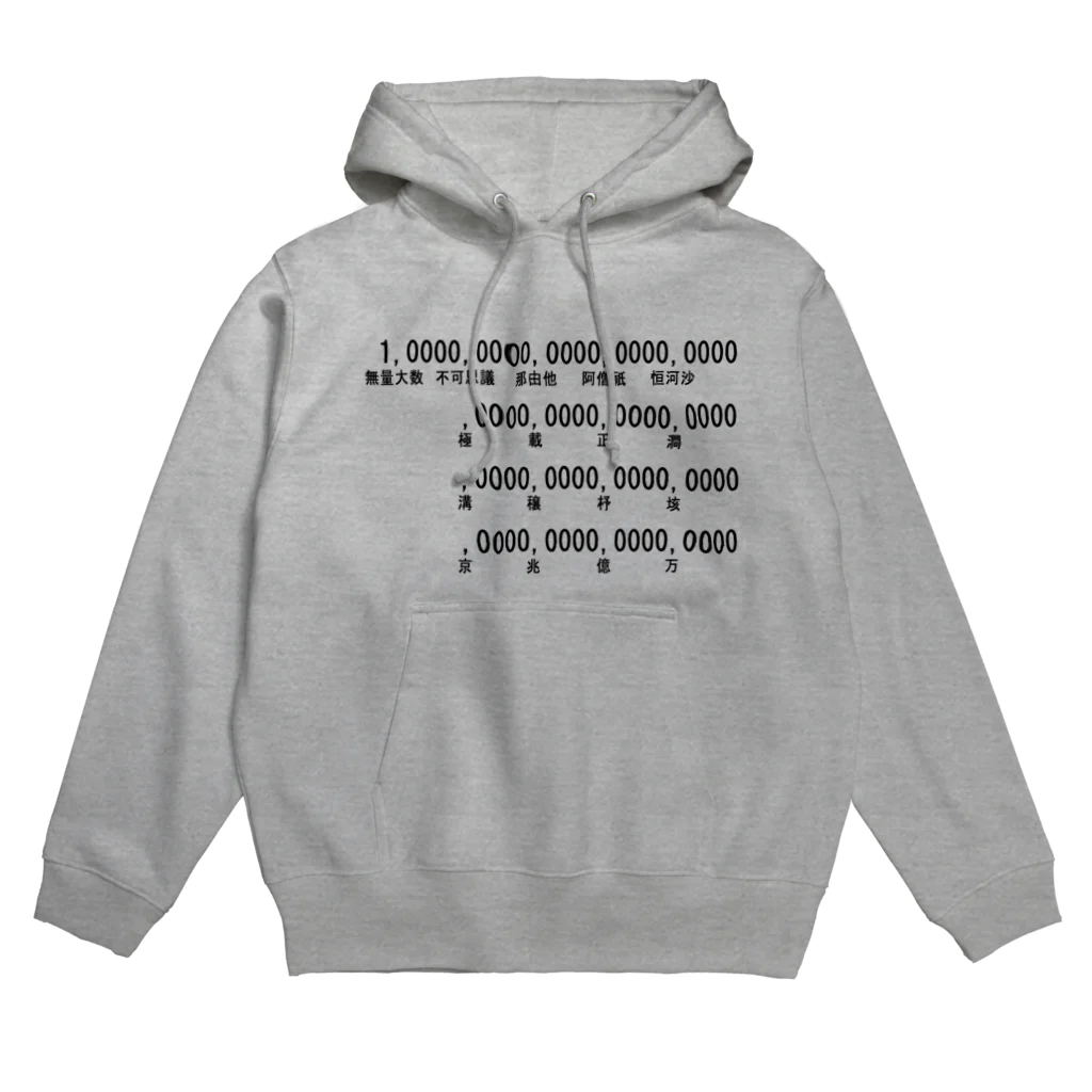 shechewsの無量大数不可思議那由他阿僧祇恒河沙 Hoodie