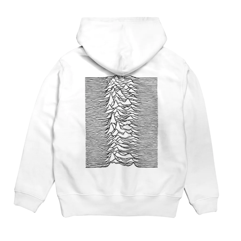 xanaxのjoy division パーカーの裏面