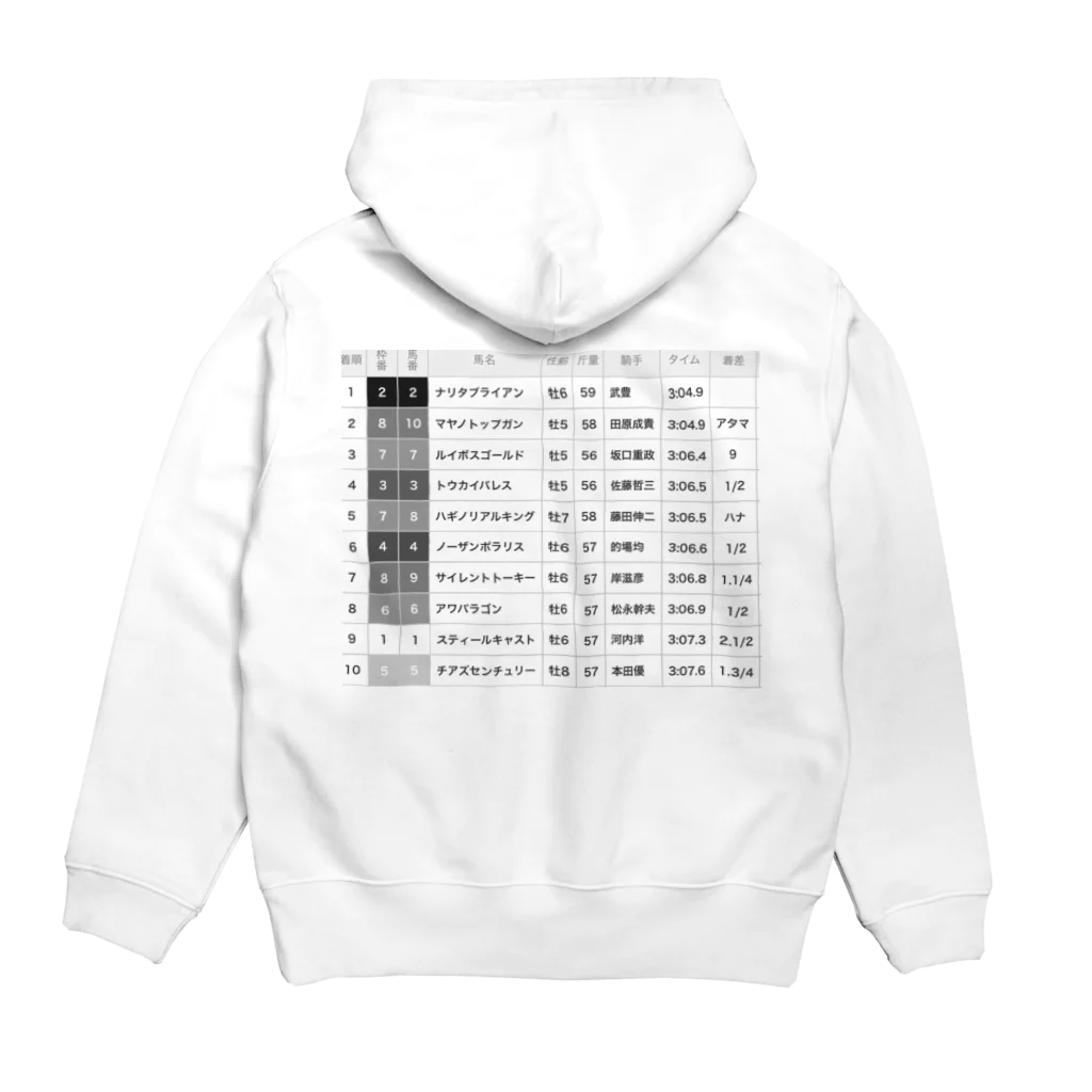 ポニーテールの名勝負シリーズ　ナリタvsマヤノ Hoodie:back