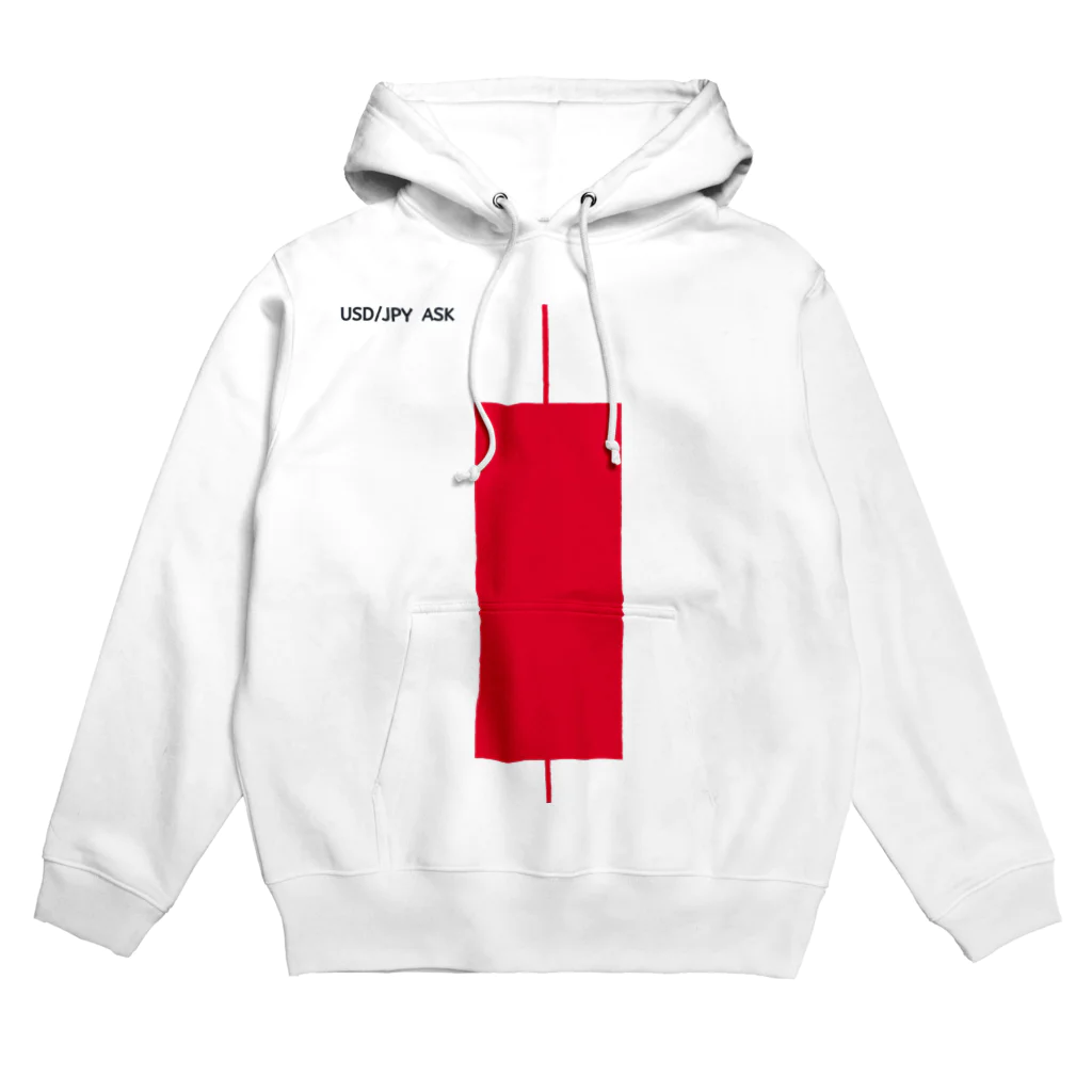 ロウソク足専門店のロウソク足･陽線 Hoodie