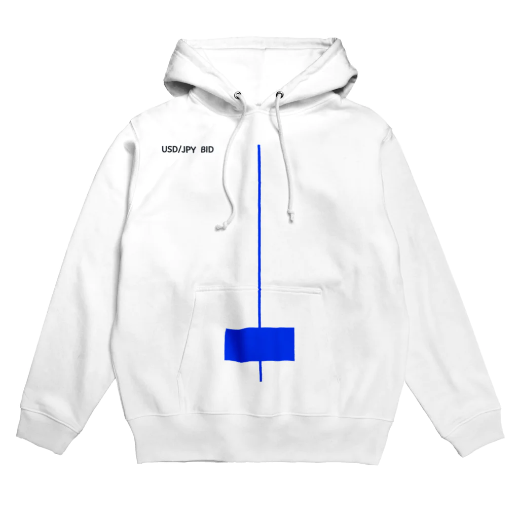 ロウソク足専門店のロウソク足･陰線2 Hoodie