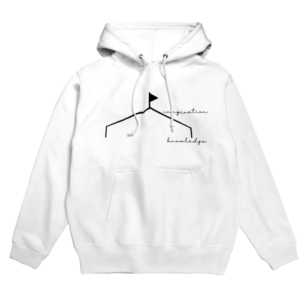 mamimuritaの想像力こそが知識の先にあるもの2 Hoodie