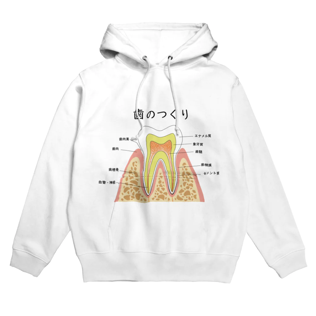 miu8080の歯のつくり Hoodie