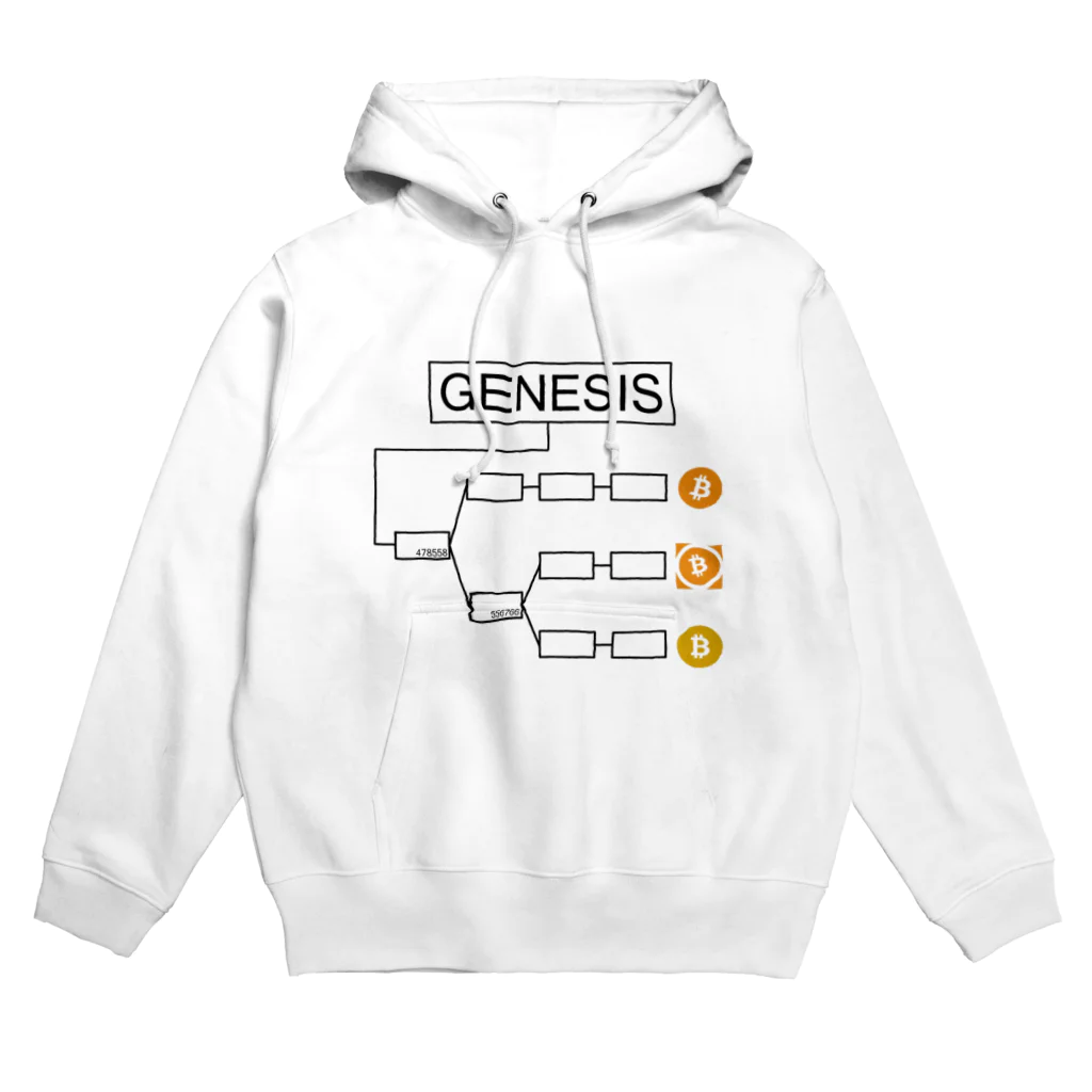 クリプトゥーロゥマートのBitcoin HF  Hoodie