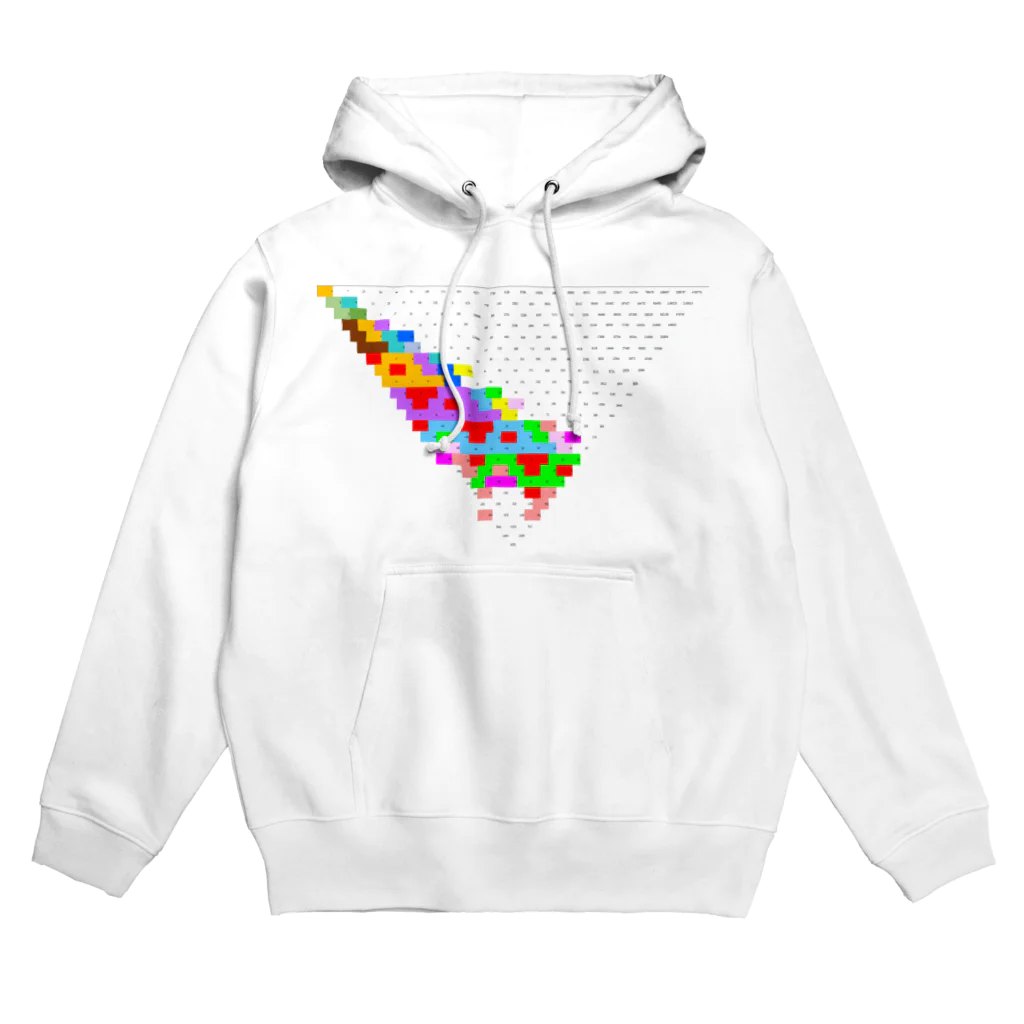 mar_ezosk_oのトリボナッチ数列の差 Hoodie