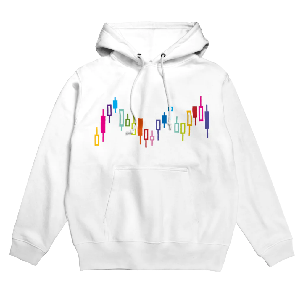 AURA_HYSTERICAのローソク足 Hoodie