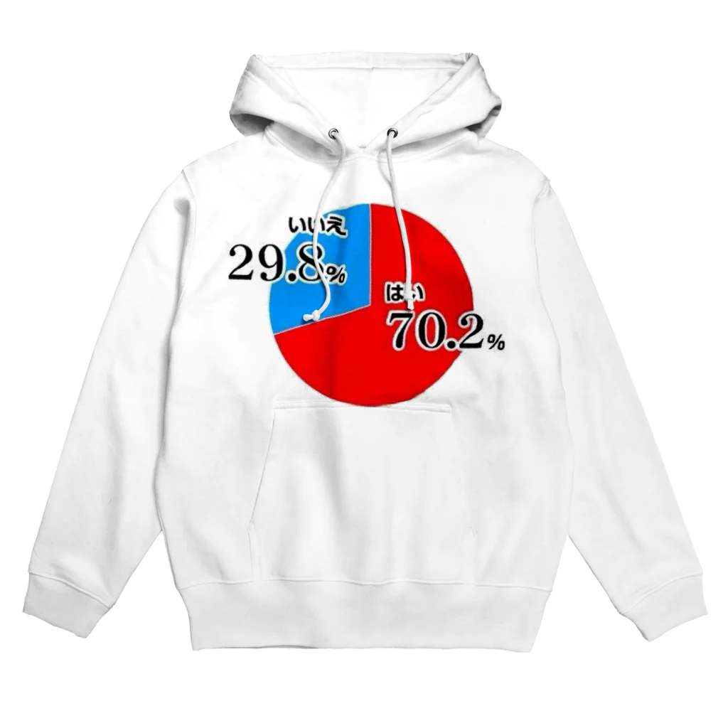 お墓屋さんの70.2 Hoodie