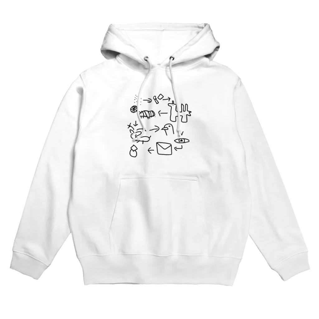 パヒトリの絵しりとりシリーズ1 Hoodie