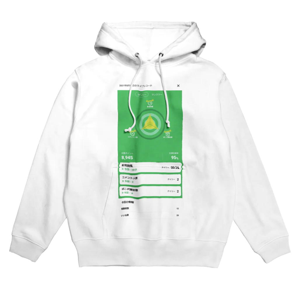 ベース×SUZURIのPocochaデビュー日のライブレコード Hoodie