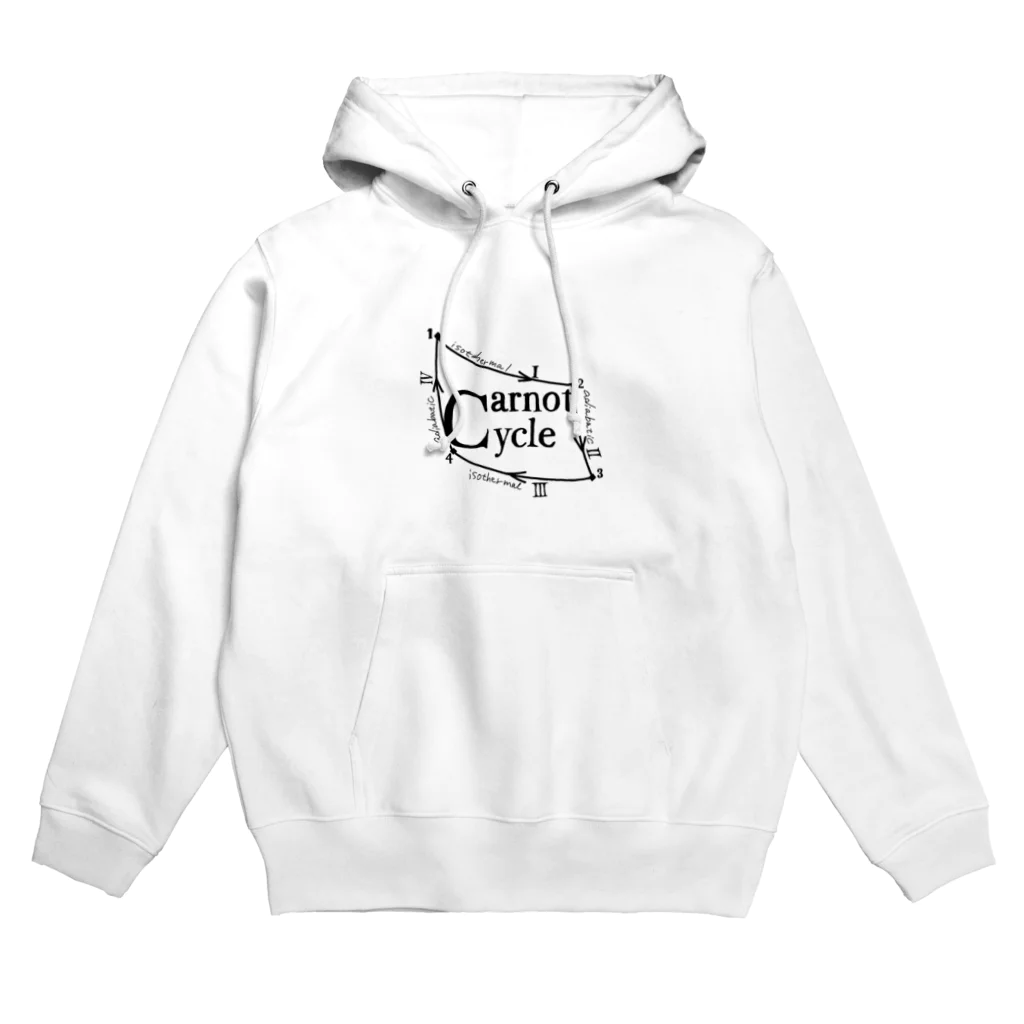 あめますのおすしのCarnot cycle (カルノーサイクル) Hoodie