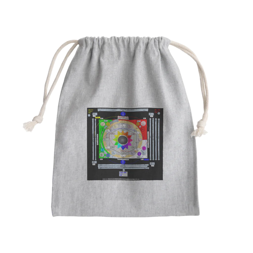 ふぃろの2020年度版感情グラフ Mini Drawstring Bag