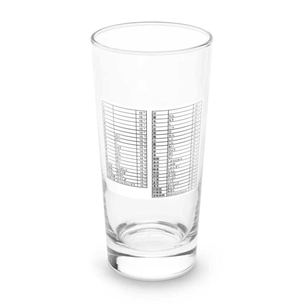 コロ助の数の単位 Long Sized Water Glass :front