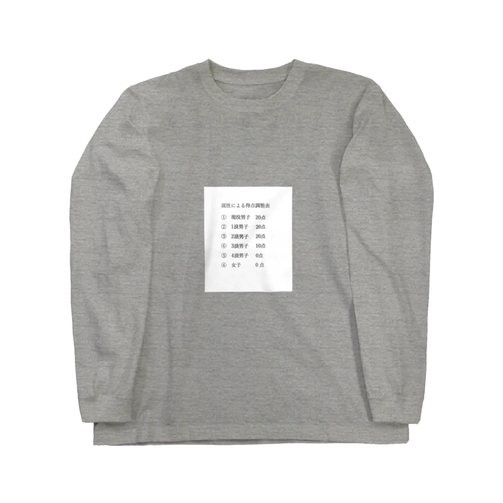 JijiTのMed school exam Long Sleeve T-Shirt