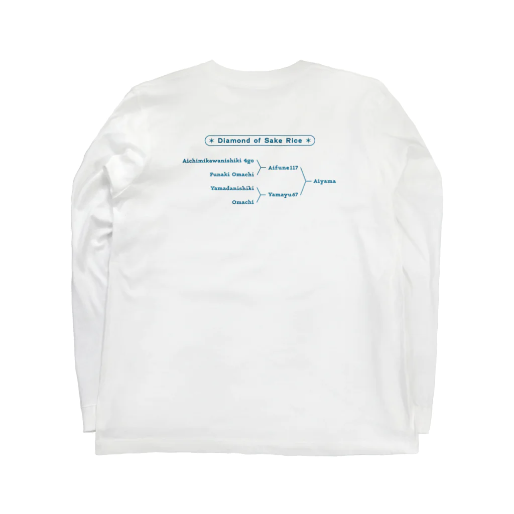 じゅんまい商店のAIYAMANIA　〜好きな酒米は愛山です♡〜 Ver. 2.0【Blue】 Long Sleeve T-Shirt :back