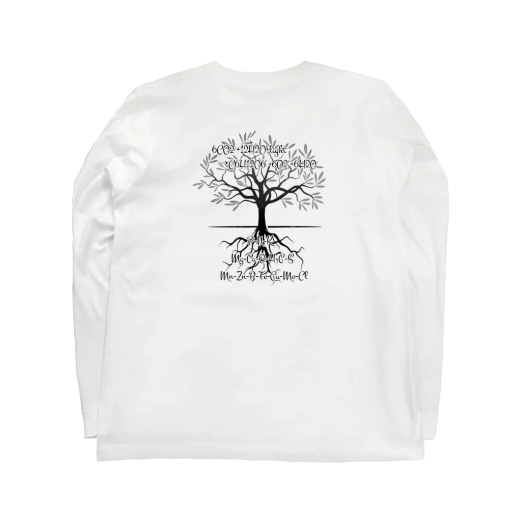 sa_yasaiの1%organic matter=10tons carbon pre acre ロングスリーブTシャツの裏面