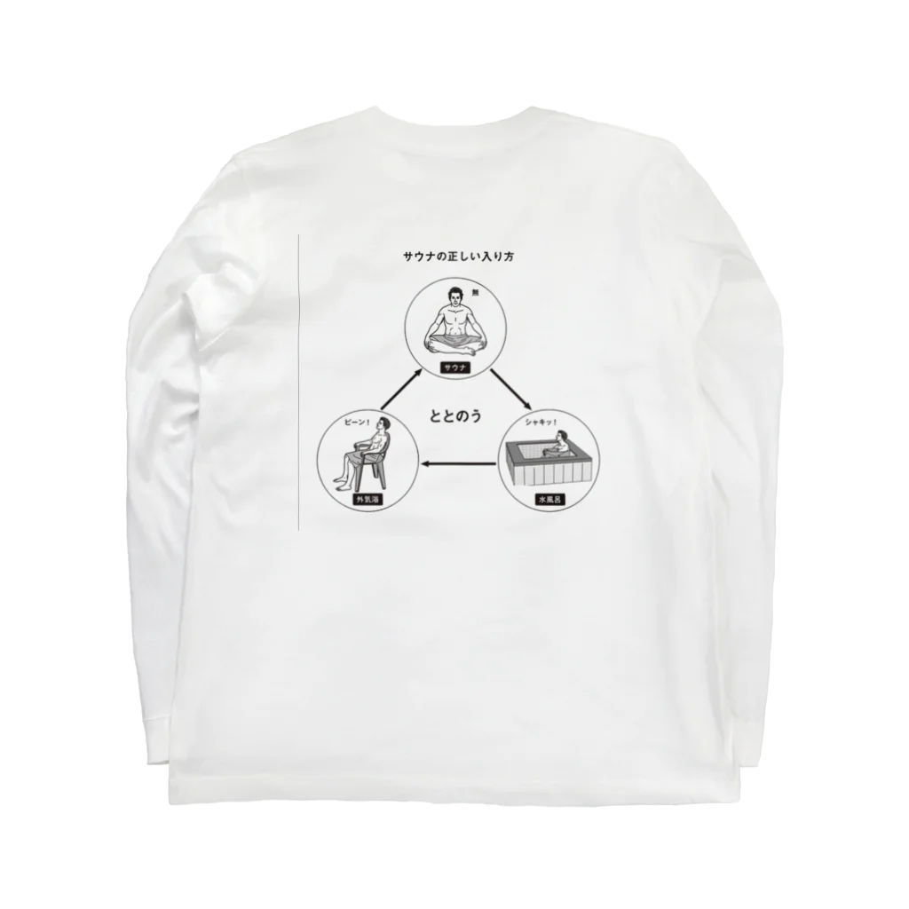 温泉ドットコムけろけろのonsen.com.kerokero Long Sleeve T-Shirt :back