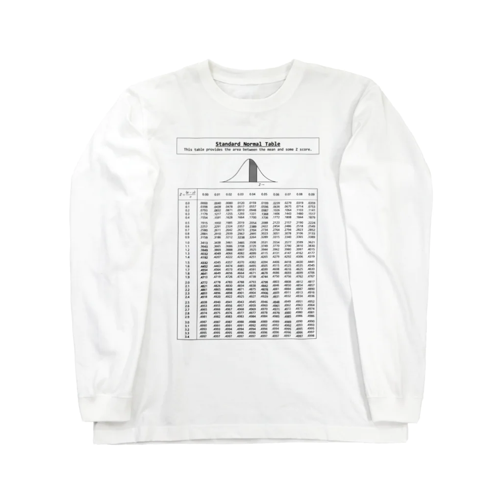 理系ファンクラブの標準正規分布表 - standard normal distribution table - ロングスリーブTシャツ