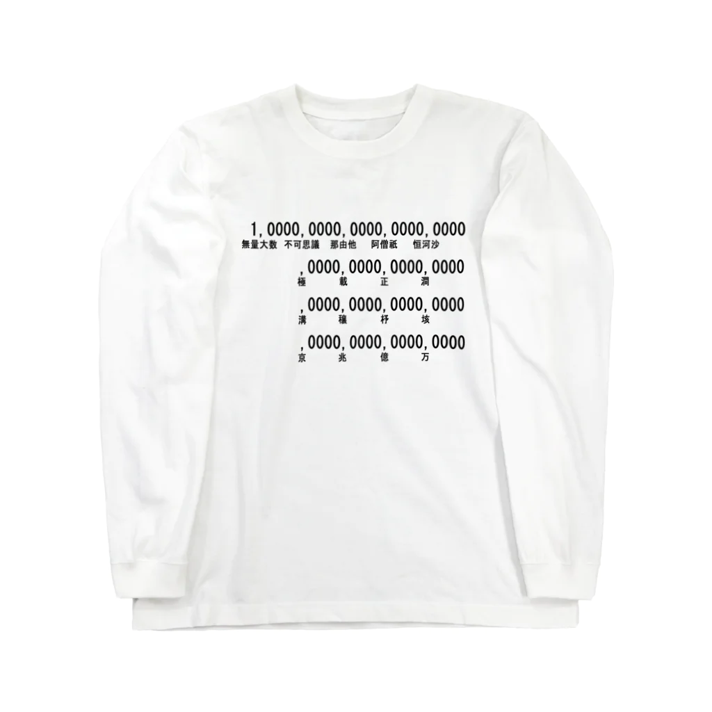 shechewsの無量大数不可思議那由他阿僧祇恒河沙 Long Sleeve T-Shirt