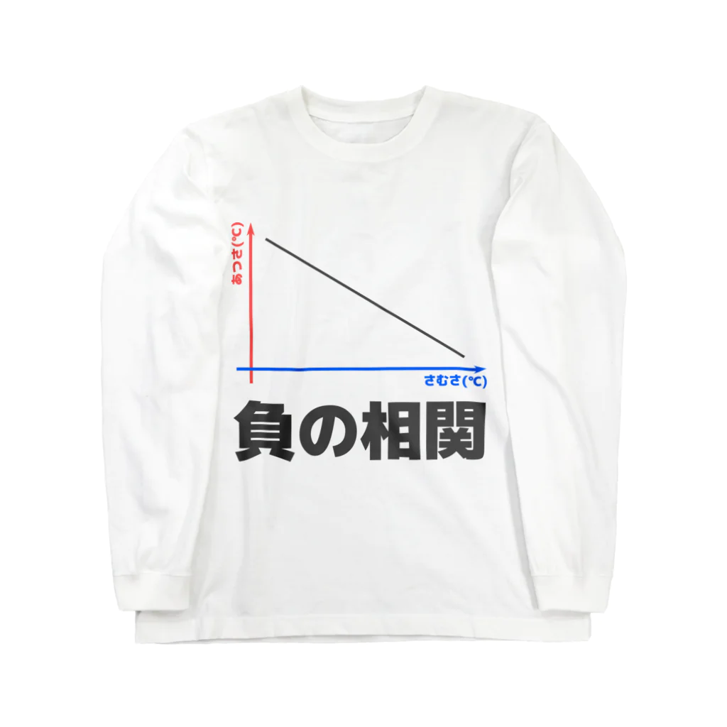 S.Y.（文字の人）の負の相関 ロングスリーブTシャツ