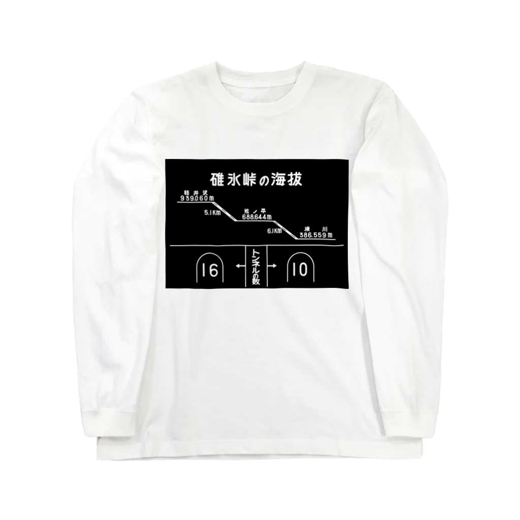 新商品PTオリジナルショップの熊ノ平駅観光案内看板グッズ Long Sleeve T-Shirt
