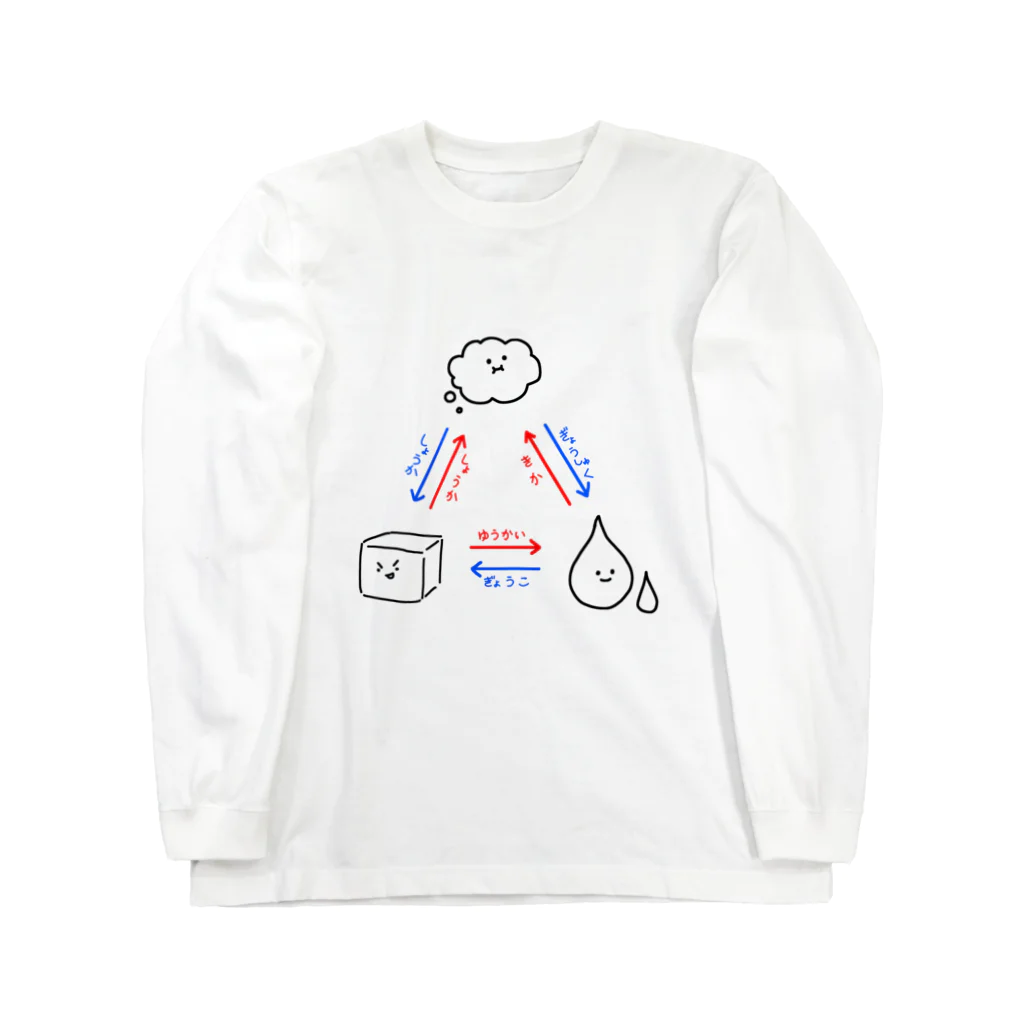 理系のらくがきの状態変化 Long Sleeve T-Shirt