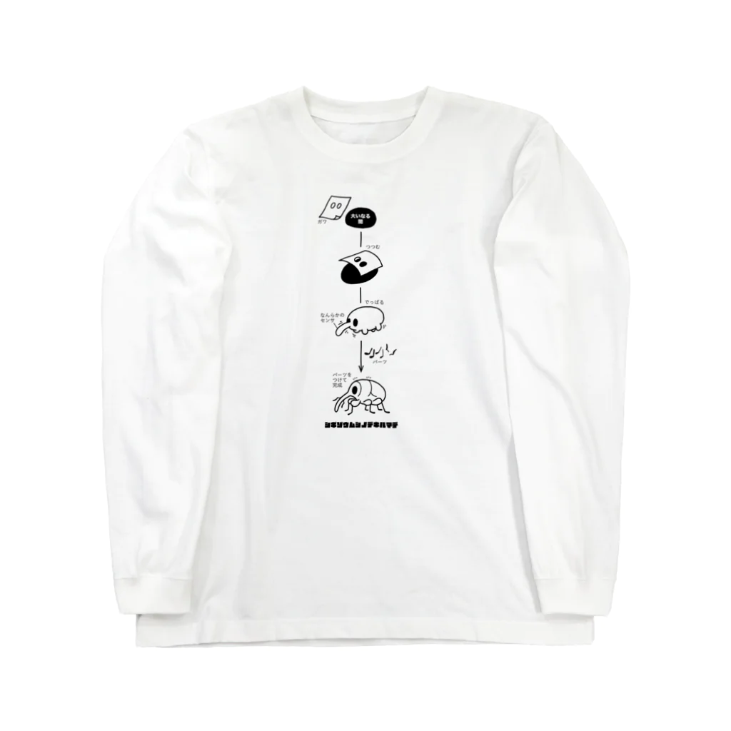 幻想水系branch　byいずもり・ようのシギゾウムシのできるまで（完全版） Long Sleeve T-Shirt