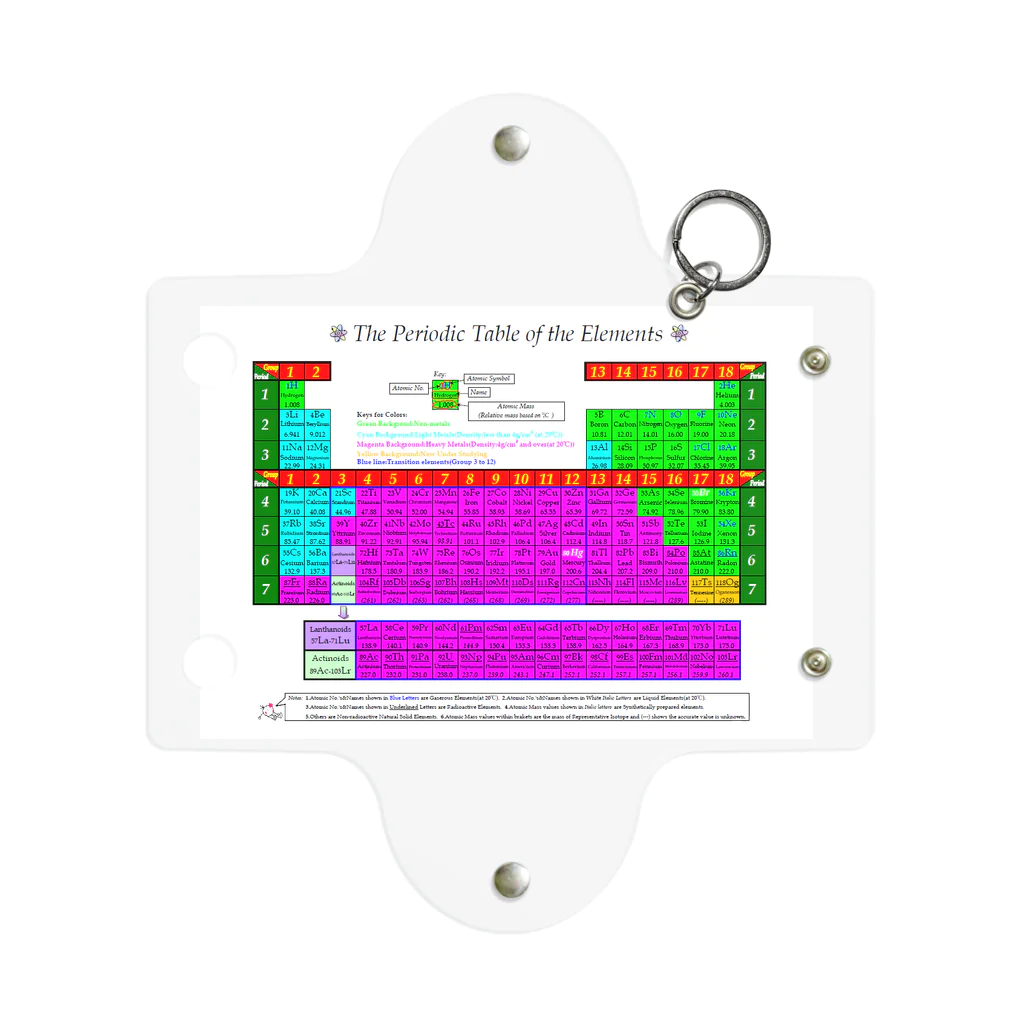 でおきしりぼ子の実験室の元素周期表ー英語(横) ミニクリアマルチケース